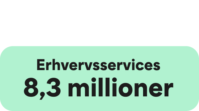 A Green icon showcasing a large Green circle and two smaller ones on the right hand side. The words Business services 8.3 Million are written in the centre.